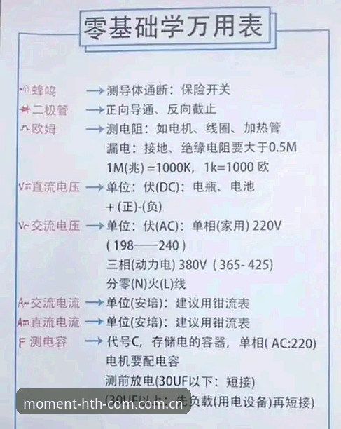 华体会中国首页 华体会体育使用完整指南:三分钟掌握数据追踪与下载技巧