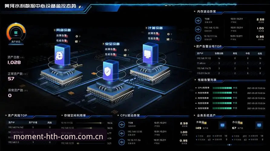 3个核心维度直击HTH.COM下载评测：数据、体验与未来潜力