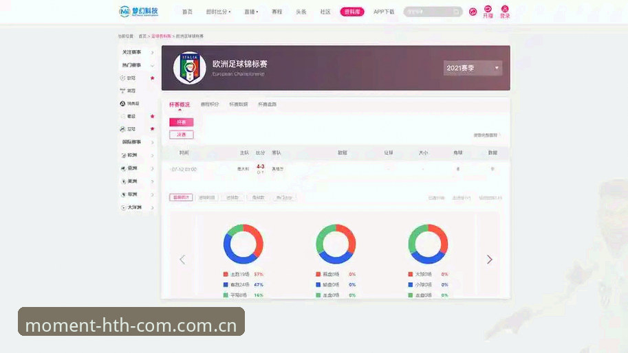 HTH.COM下载功能详解 HTH.COM下载功能与网页端对比:哪个更适合体育数据追踪?